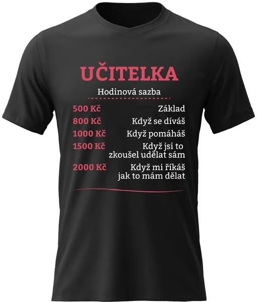 Učitele